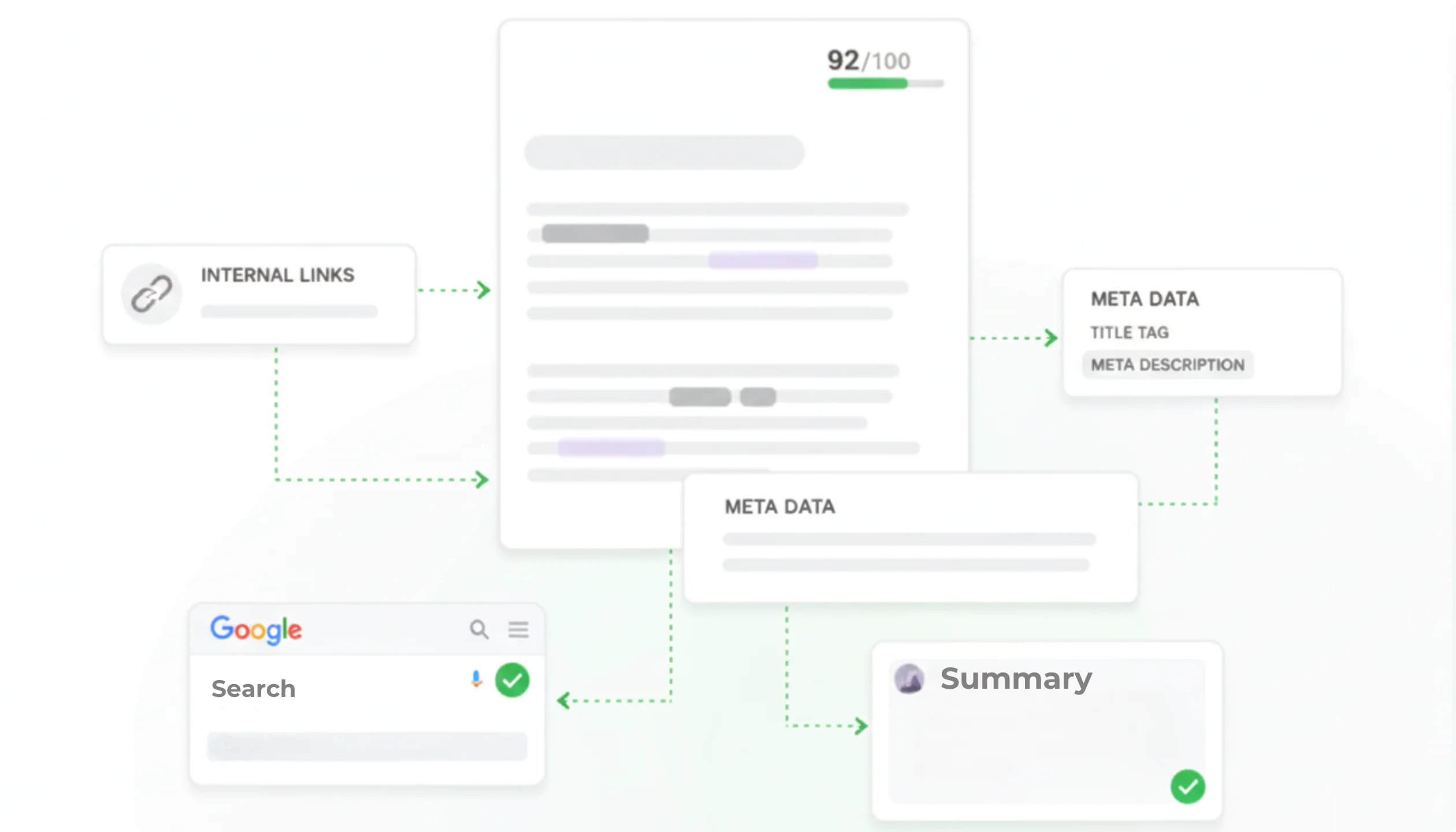 SEO optimization for AI search