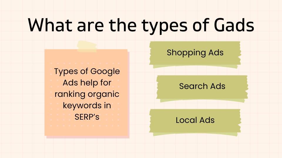 What are the types of googleads